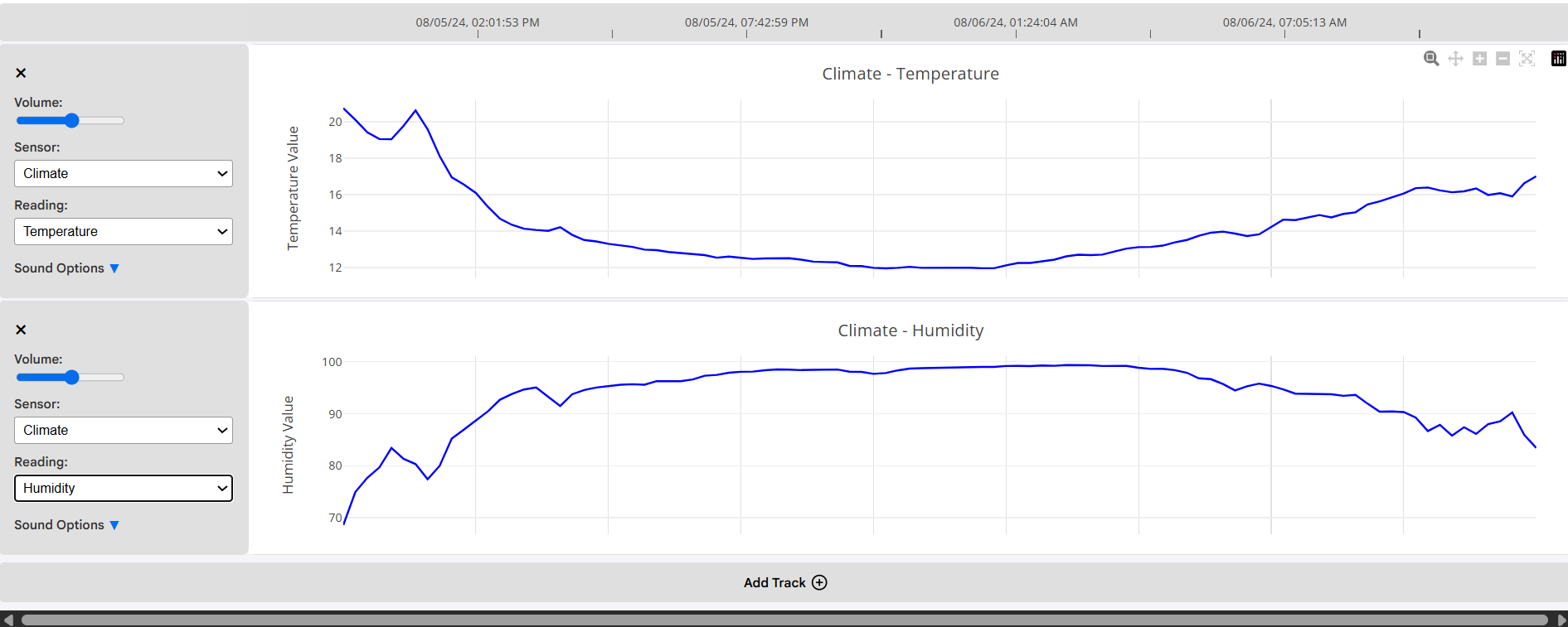 two different tracks displayed